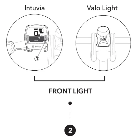 tern-NBD-S5i-Electric-Bike-fig-2