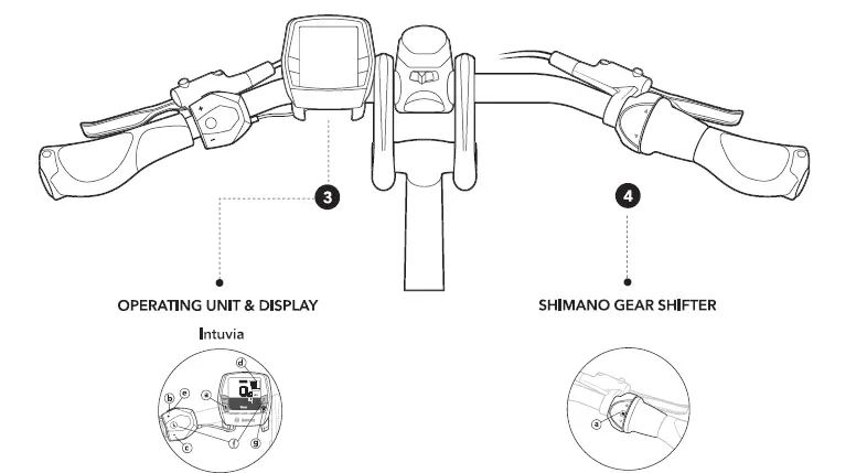 tern-NBD-S5i-Electric-Bike-fig-3