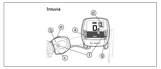tern-NBD-S5i-Electric-Bike-fig-8