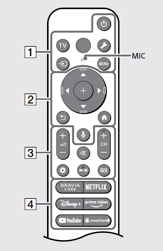 Sony-XR-65X95L-Television-fig-7