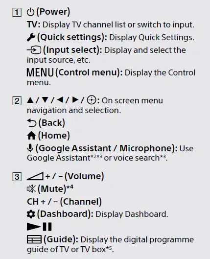 Sony-XR-65X95L-Television-fig-8