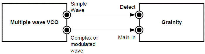 Klavis-Grainity-Granular-VCF-fig-13