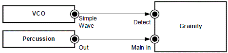 Klavis-Grainity-Granular-VCF-fig-15