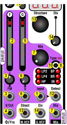 Klavis-Grainity-Granular-VCF-fig-3