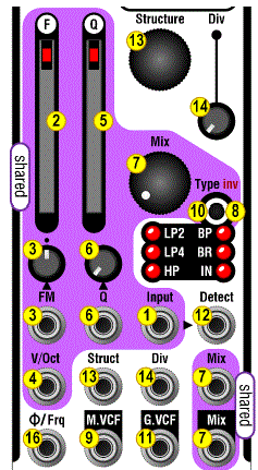 Klavis-Grainity-Granular-VCF-fig-4