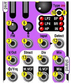 Klavis-Grainity-Granular-VCF-fig-5