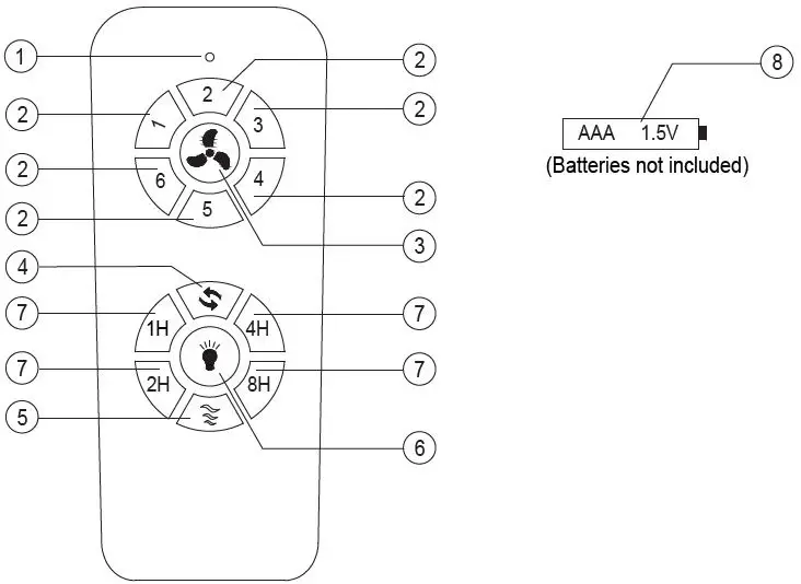 Breezary-27020-GD-A1-72-Inch-Ceiling-Fan-25