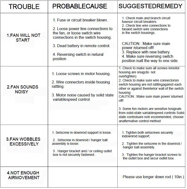 Breezary-27020-GD-A1-72-Inch-Ceiling-Fan-29