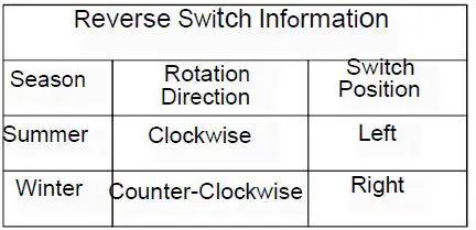 Breezary-27020-GD-A1-72-Inch-Ceiling-Fan-30