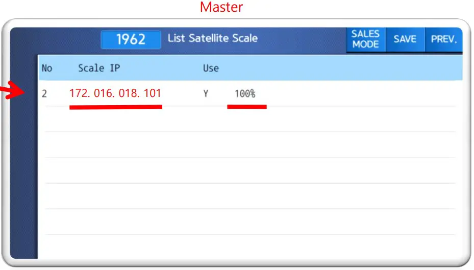 Testing Conn. And PLU Data