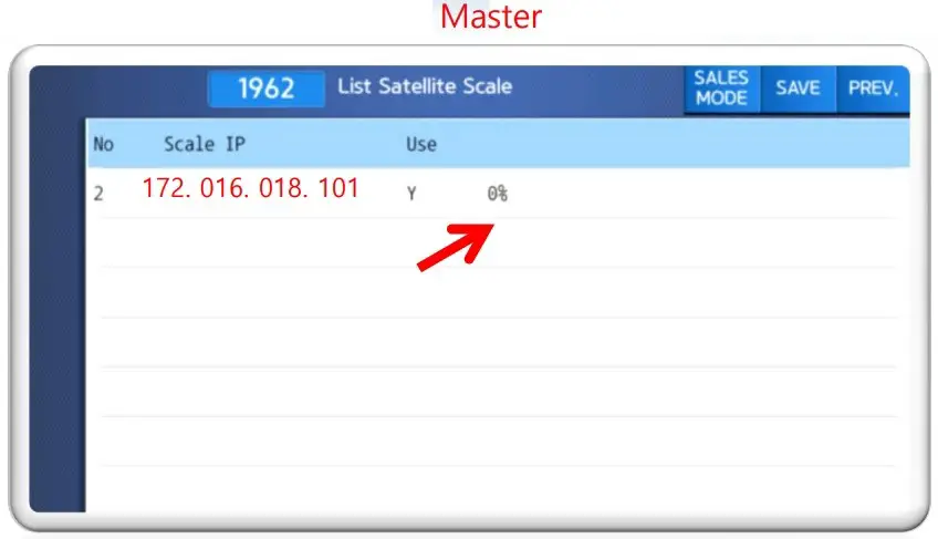 Testing and Troubleshooting