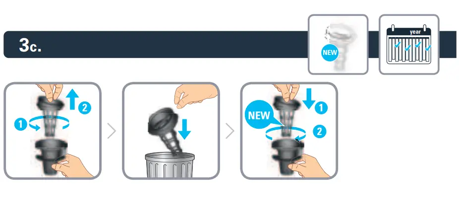 Installation and Instructions for use