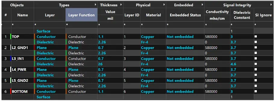 NXP-UM11933-RPi-CAM-MIPI-Board-8