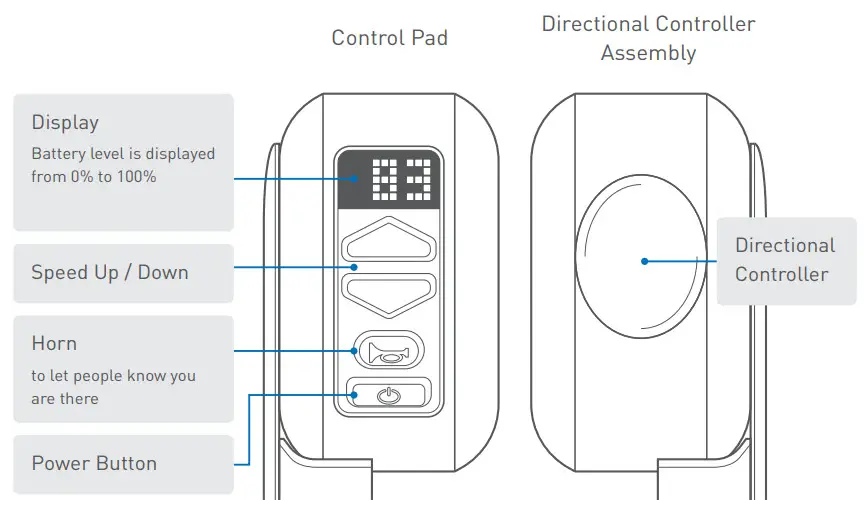 WHILL Ci Portable Power Wheelchair - Control Pad