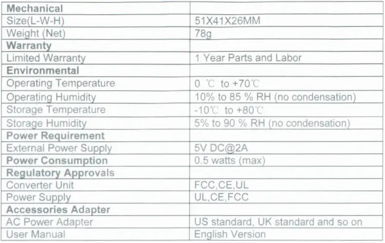 Monoprice 106884 Digital to Analog Audio Converter-fig-2