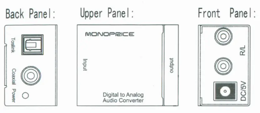 Monoprice 106884 Digital to Analog Audio Converter-fig-3