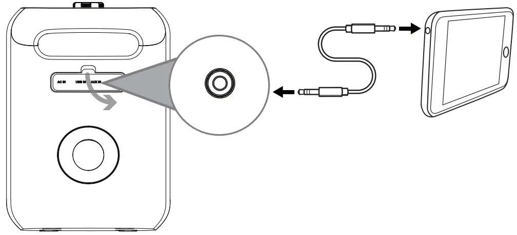 Klipsch GIG XL Bluetooth Party Speaker - AUX IN