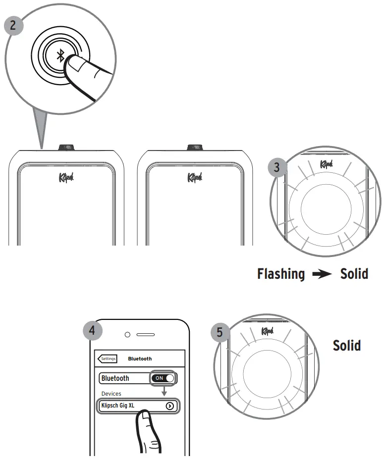 Klipsch GIG XL Bluetooth Party Speaker - Speaker
