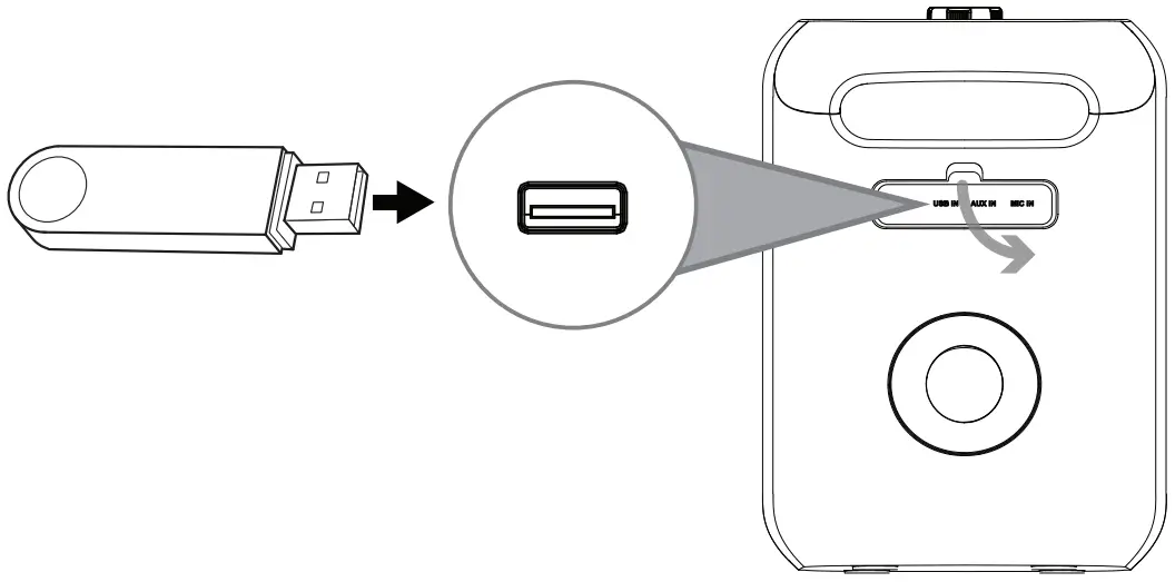 Klipsch GIG XL Bluetooth Party Speaker - USB AUDIO