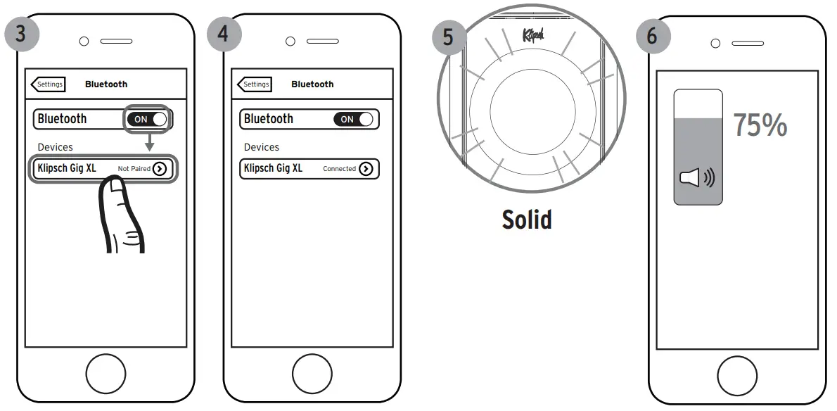Klipsch GIG XL Bluetooth Party Speaker - differ
