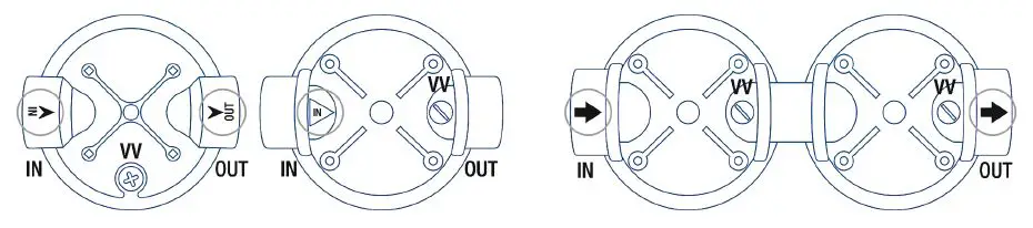 RAIN HARVESTING-WFRW13-Triple-Action-Filtration-System-Large-2