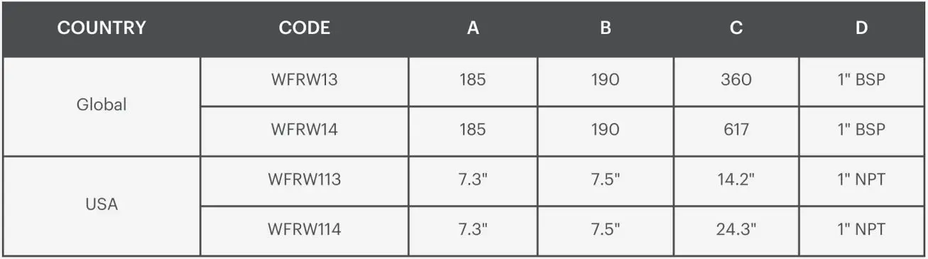 RAIN HARVESTING-WFRW13-Triple-Action-Filtration-System-Large-8