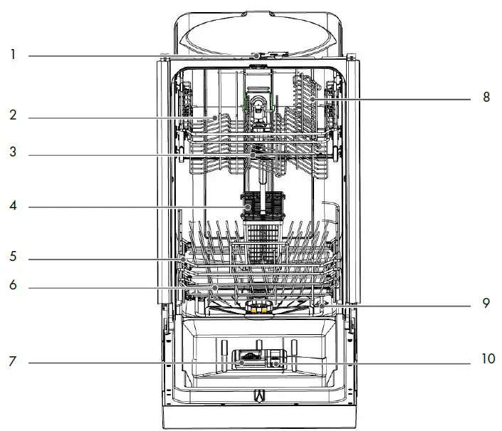 ZLINE-Top-Control-Classic-Dishwasher-FIG 2