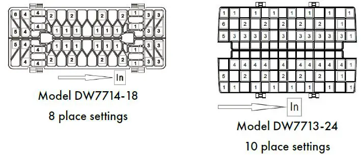 ZLINE-Top-Control-Classic-Dishwasher-FIG 23