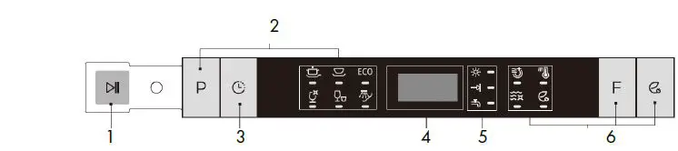 ZLINE-Top-Control-Classic-Dishwasher-FIG 6