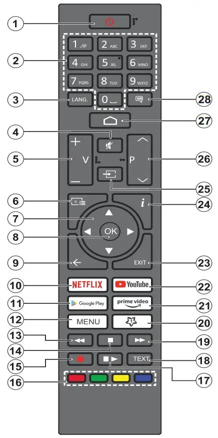 DAEWOO 32DM54HA Colour Television with Remote Control - Remote Control