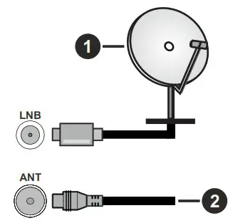 DAEWOO 32DM54HA Colour Television with Remote Control - Wall Mounting 2