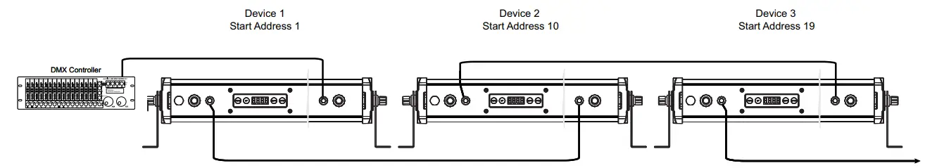 eurolite 51914098 LED IP T-Bar 8 and 16 QCL Outdoor Bar - Fig 4