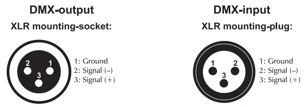 eurolite 51914098 LED IP T-Bar 8 and 16 QCL Outdoor Bar - Fig 5