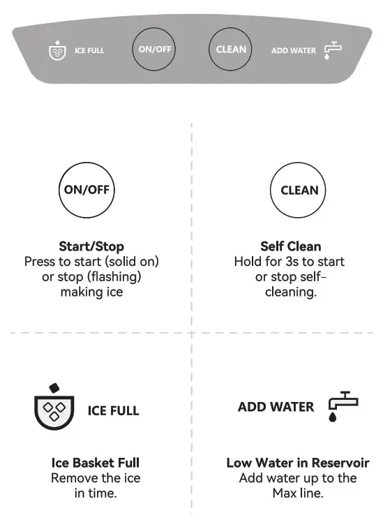 THEREYE ER IM03 Countertop Nugget Ice Maker - fig 2