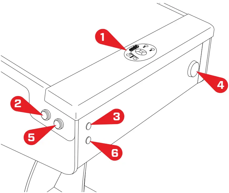 Buttons and Operation