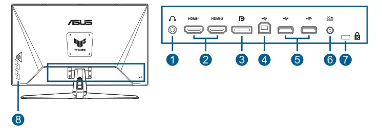 ASUS VG32U Series TUF Gaming Monitor - fig 2