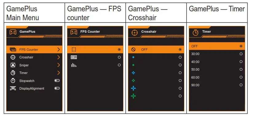 ASUS VG32U Series TUF Gaming Monitor - fig 3