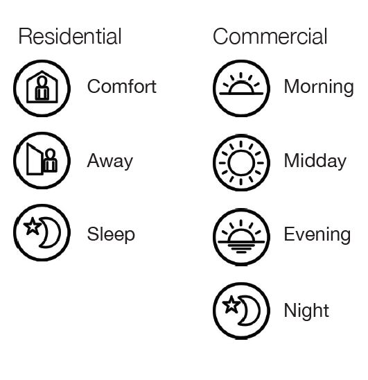 Mitsubishi-PAC-SDW01RC-1-Simple-Ductless-Wired-Remote-Controller-FIG- (14)