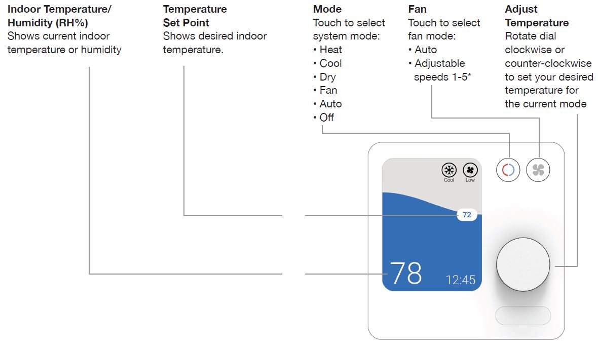 Mitsubishi-PAC-SDW01RC-1-Simple-Ductless-Wired-Remote-Controller-FIG- (3)