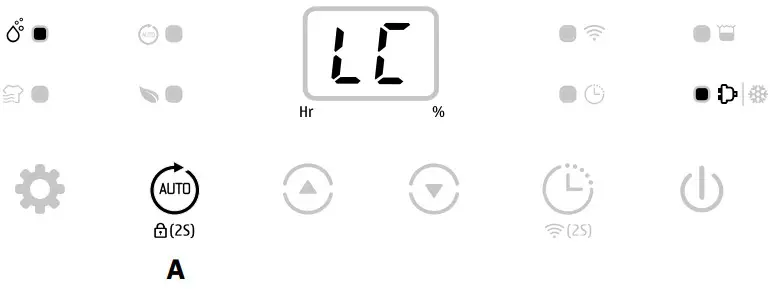Fan Speed button-2 seconds