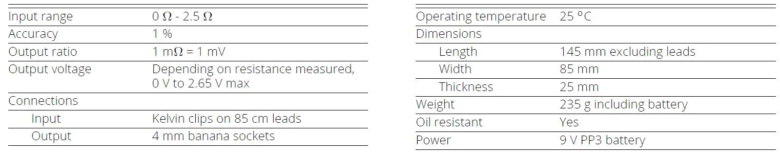 TiePie TP-MM3000 4 Channel Differential Input Automotive USB User Manual-fig-2