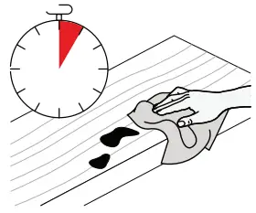 NIHOA Ordina Lounge Set - Furniture care 3