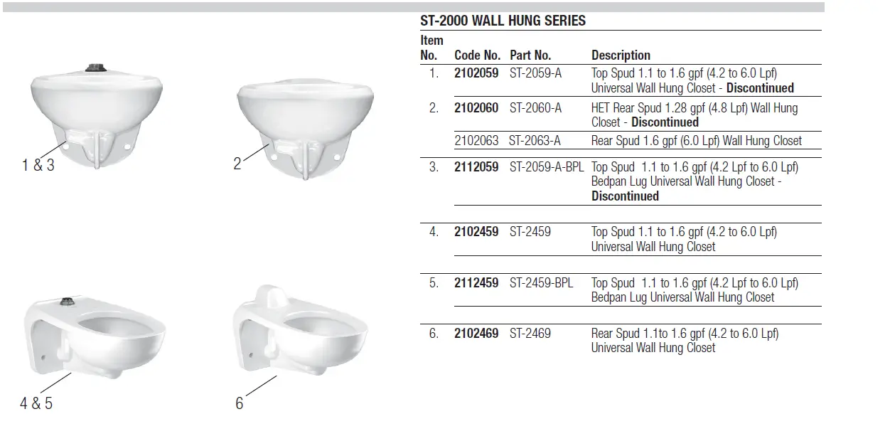 SLOAN-WETS-2020-1435-Wall-Hung-Closet- (1)