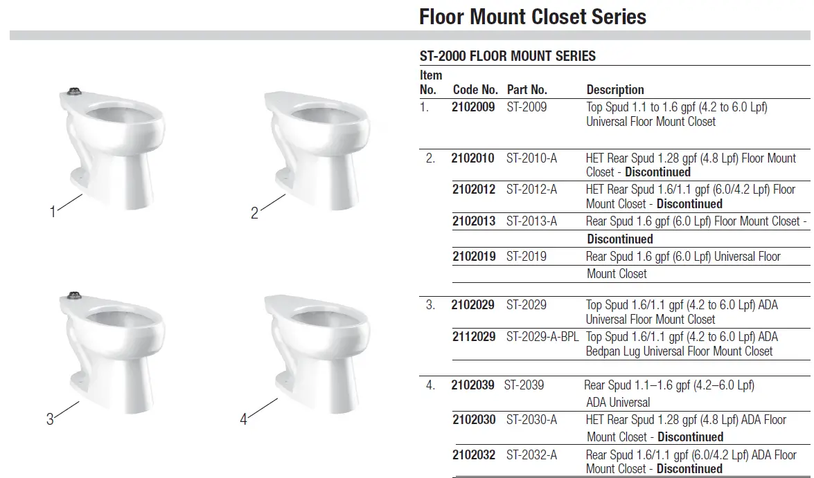 SLOAN-WETS-2020-1435-Wall-Hung-Closet- (2)
