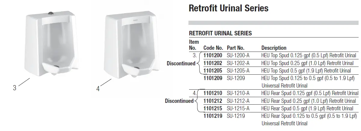 SLOAN-WETS-2020-1435-Wall-Hung-Closet- (6)