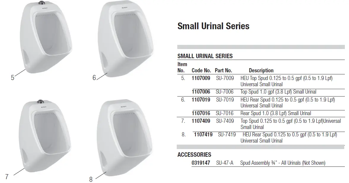 SLOAN-WETS-2020-1435-Wall-Hung-Closet- (7)