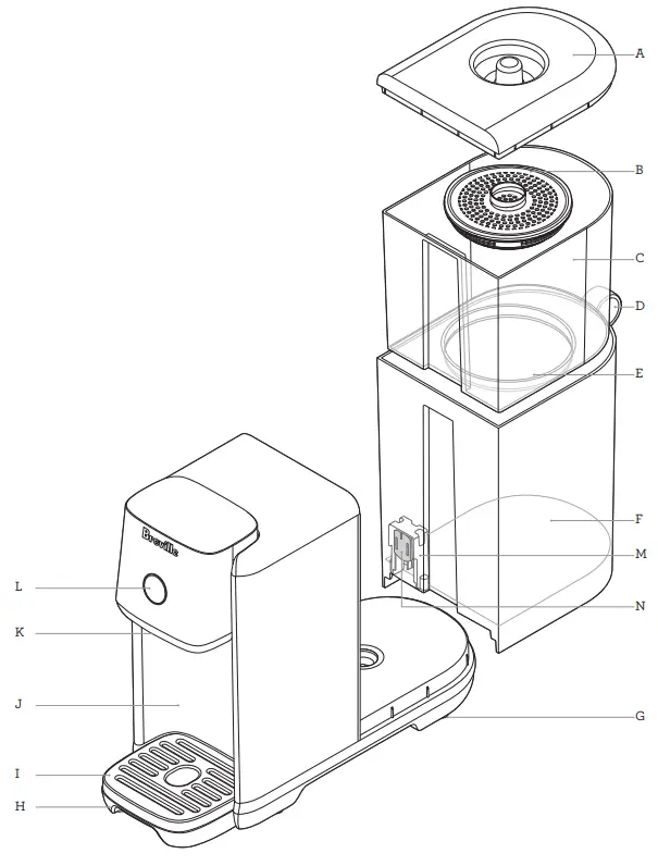 Breville LWA100 Models AquaStation - fig
