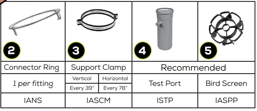 InnoFlue Polypropylene Vent Systems - Accessories