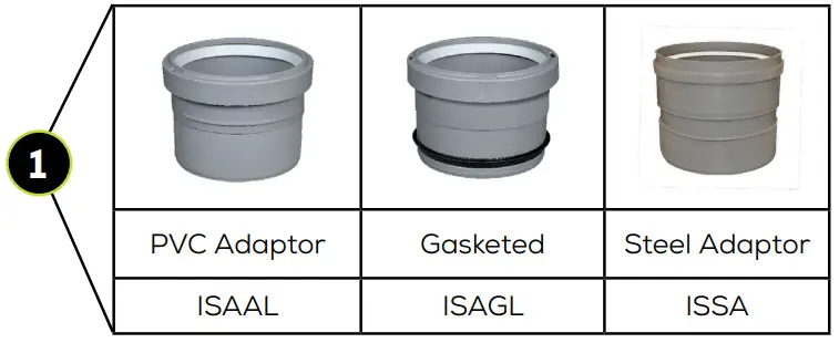 InnoFlue Polypropylene Vent Systems - Adaptors