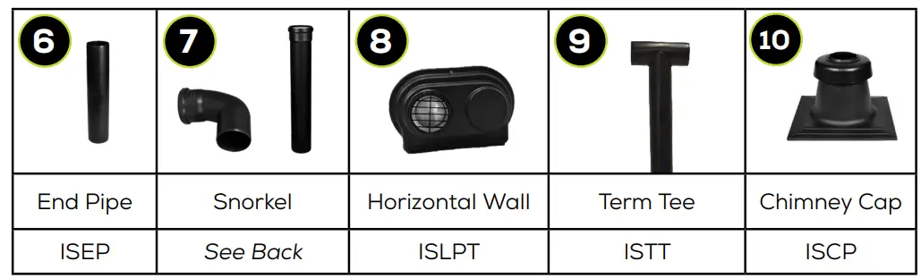InnoFlue Polypropylene Vent Systems - Termination
